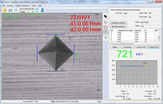 Software di misura della durezza Vickers IVicky V2 approvato CE.0