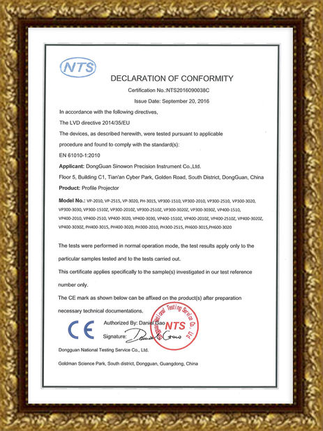 Porcellana Hoyamo and Sinowon Inc Certificazioni